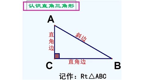 直角是什麼|直角三角形